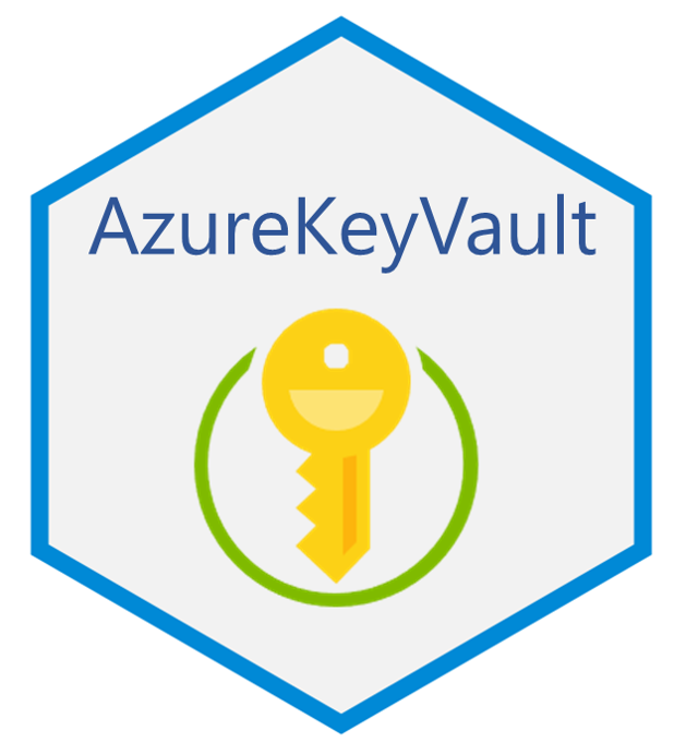 Azure Key Vault
